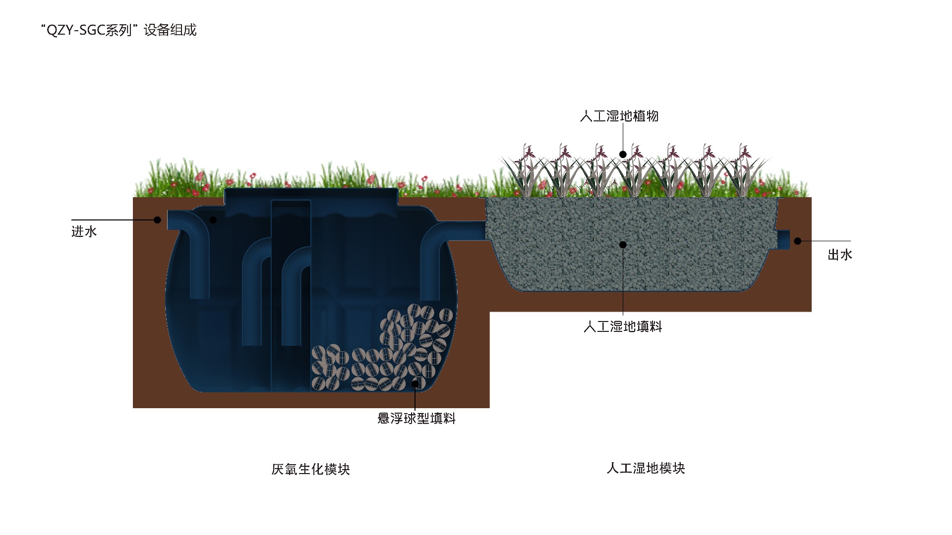 四格池效果圖6.8.jpg